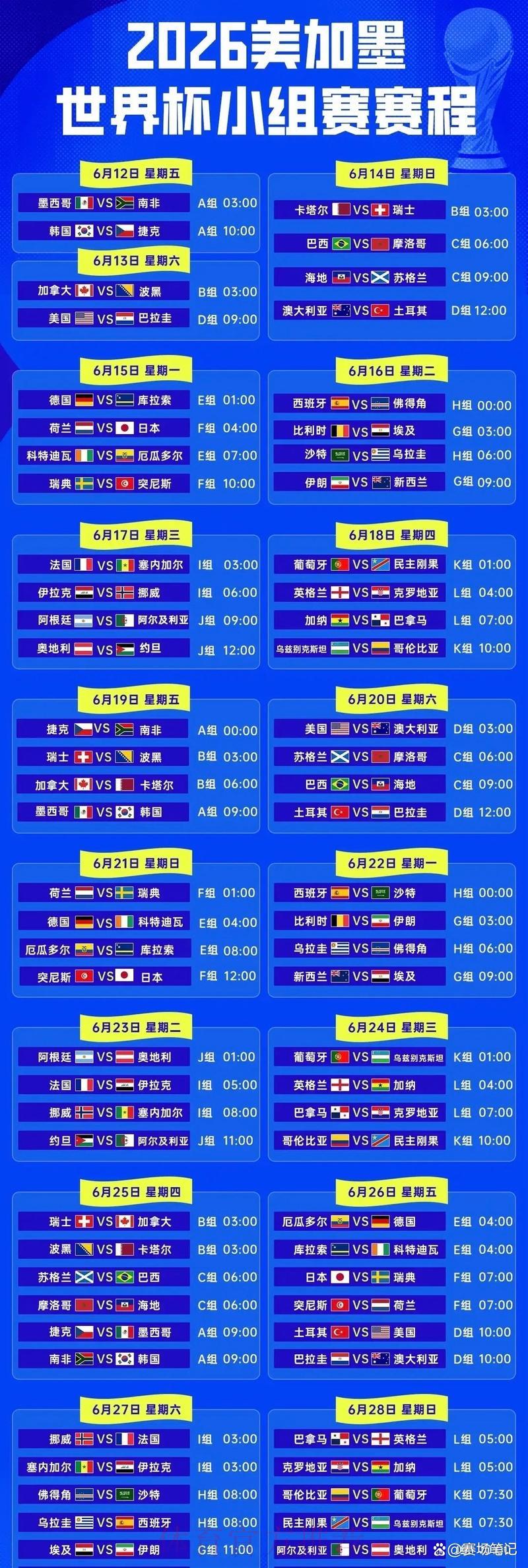 2026年世界杯半决赛完整赛程与时间表全面解析