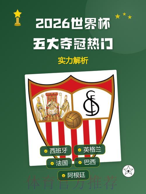 2026年世界杯各队综合实力深度解析与排名 2026年世界杯各队综合实力深度解析与排名