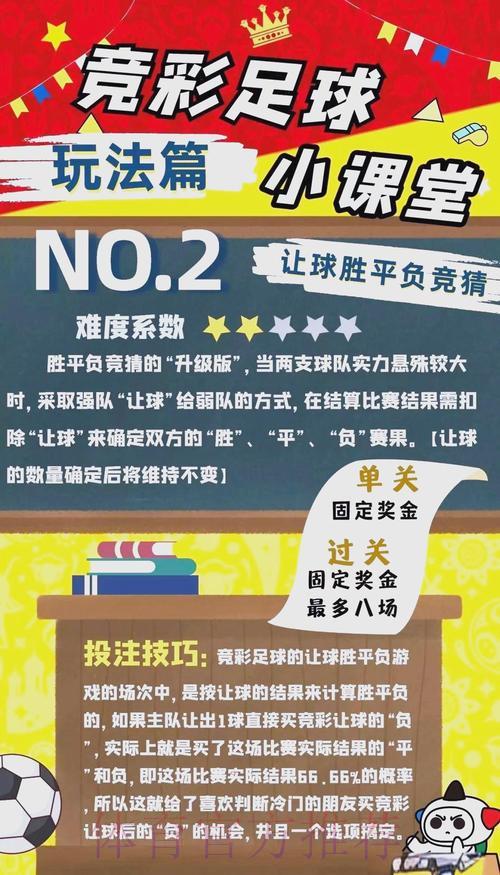 世界杯竞猜全攻略：投注玩法与实战技巧深度解读