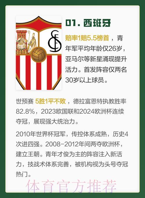 2026年世界杯各队综合实力深度解析与排名 2026年世界杯各队综合实力深度解析与排名