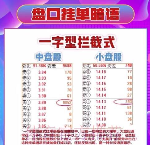 世界杯竞猜指南：轻松读懂盘口赔率变动技巧