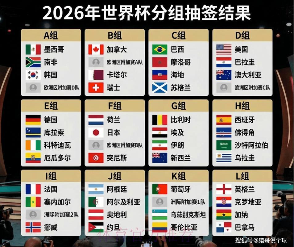 2026年世界杯赛事投注平台官方参考指南