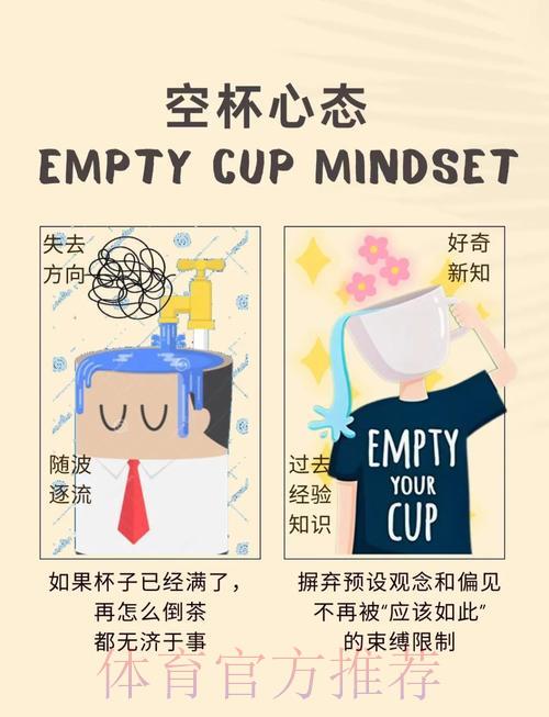 世界杯投注心态管理及心理技巧 世界杯投注心态管理及心理技巧