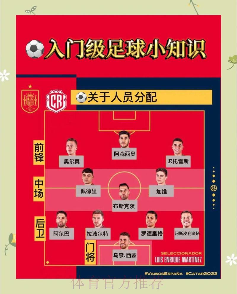 世界杯竞猜攻略:掌握正确参与方式与提高胜算的实用技巧 世界杯竞猜攻略:掌握正确参与方式与提高胜算的实用技巧