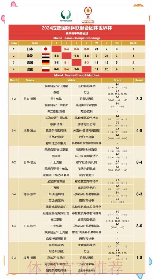 世界杯预测：历史数据对赛果的深远影响