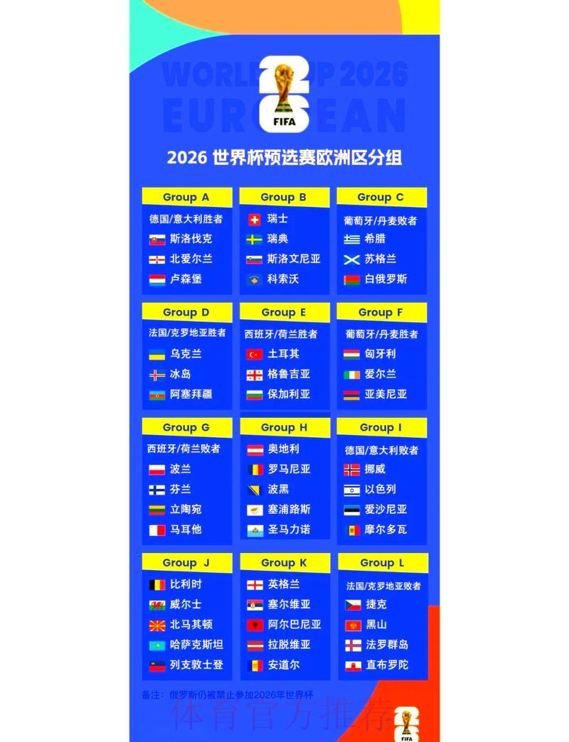 2026年世界杯预选赛各路强队综合实力深度解析