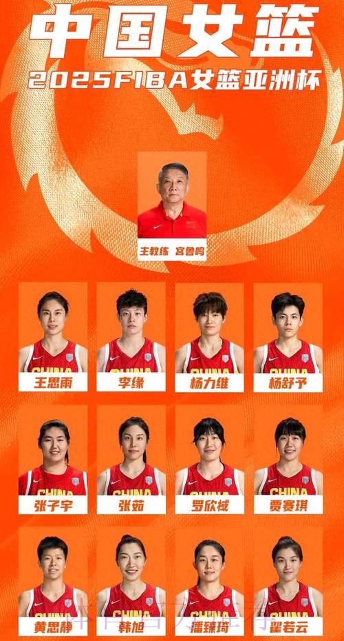 女篮世界杯精彩赛事全程直播观看指南