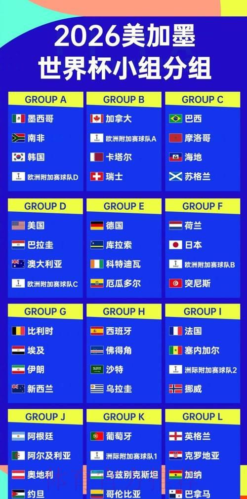 2026年世界杯预选赛各路强队综合实力深度解析