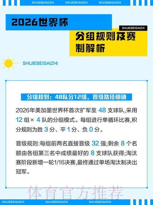 2026世界杯竞猜指南：权威玩法全面解析