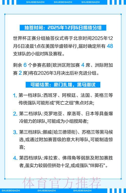 2026年世界杯竞猜玩法全攻略与精选推荐解析