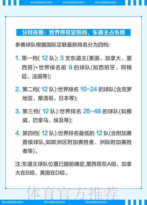 2026世界杯竞猜指南：权威玩法全面解析