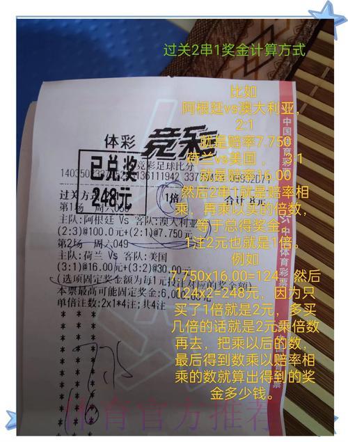 世界杯竞猜投注的资金管理技巧
