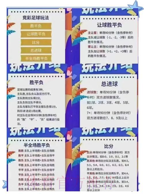 世界杯竞猜投注的资金管理技巧