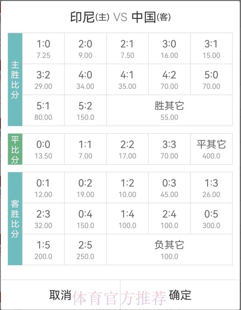 2026世界杯中国体育彩票全解析：各队实力评估与赔率深度解读