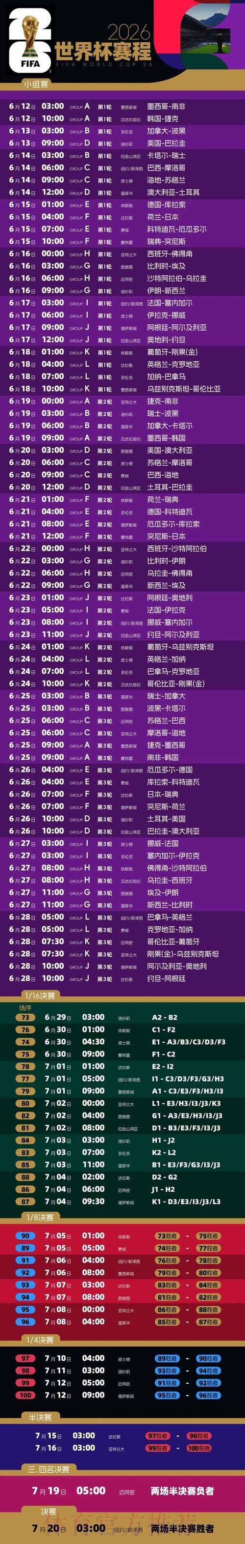 2026世界杯投注预测平台精选推荐