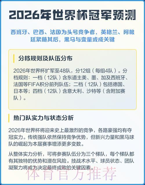 2026年世界杯最新预测官方网站入口
