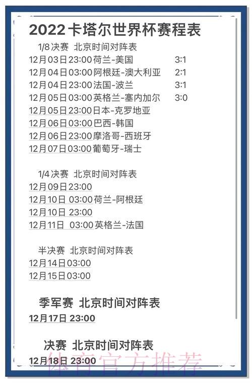 世界杯赛事前瞻：深度预测与精彩剖析