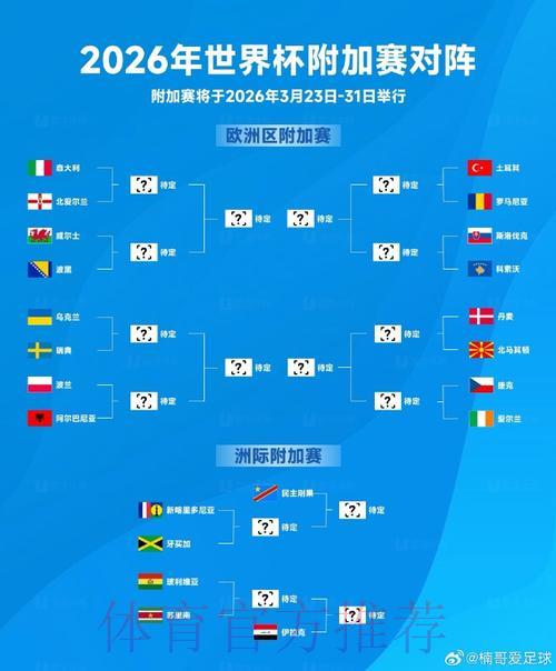 2026世界杯苹果官方入口全攻略：资讯查询与竞猜投注完整指南