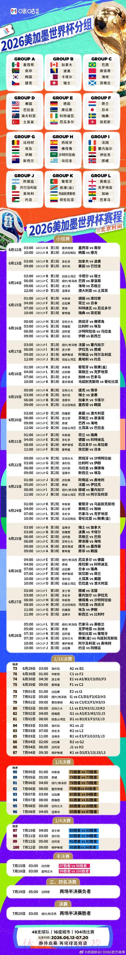 2026年世界杯全部赛程时间表正式公布