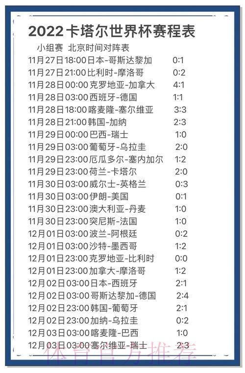 世界杯赛果预测：球迷不可或缺的得力助手